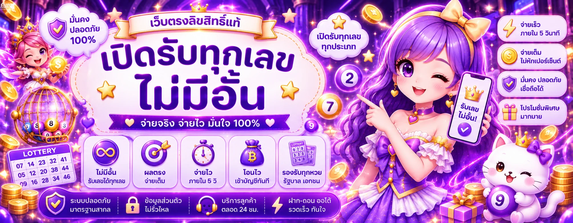 แบนเนอร์ LYN98 หวยและตารางผลรางวัล